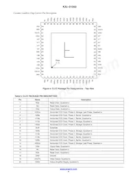 KAI-01050-FBA-JD-BA Datenblatt Seite 6