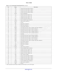 KAI-01050-FBA-JD-BA Datasheet Pagina 7