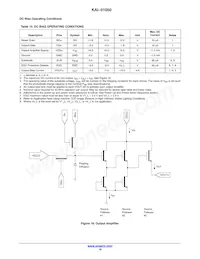 KAI-01050-FBA-JD-BA Datasheet Page 19