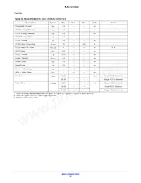 KAI-01050-FBA-JD-BA Datasheet Page 22