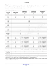 KAI-01050-FBA-JD-BA Datasheet Page 23