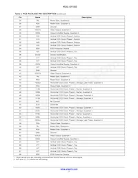 KAI-01150-QBA-FD-AE Datasheet Pagina 7