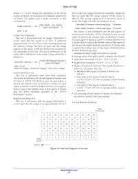 KAI-01150-QBA-FD-AE Datenblatt Seite 19