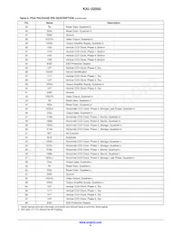 KAI-02050-FBA-FD-AE Datasheet Pagina 6