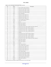 KAI-02050-FBA-FD-AE Datasheet Pagina 8
