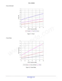 KAI-02050-FBA-FD-AE Datasheet Page 14