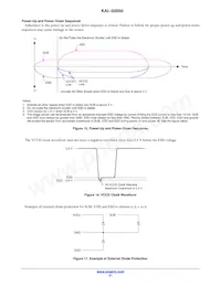 KAI-02050-FBA-FD-AE Datasheet Pagina 21