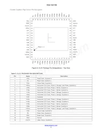 KAI-02150-QBA-FD-AE數據表 頁面 8
