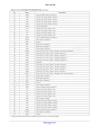 KAI-02150-QBA-FD-AE Datasheet Pagina 9
