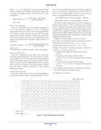 KAI-02150-QBA-FD-AE Datasheet Pagina 20