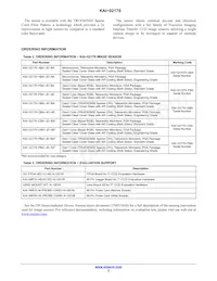 KAI-02170-QBA-JD-AE Datasheet Pagina 2