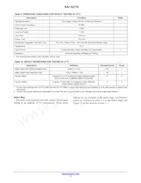 KAI-02170-QBA-JD-AE Datasheet Pagina 17