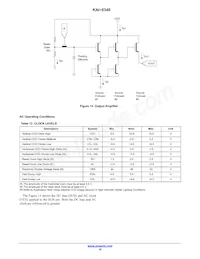 KAI-0340-FBA-CB-AA-SINGLE Datasheet Page 16