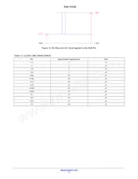 KAI-0340-FBA-CB-AA-SINGLE數據表 頁面 17