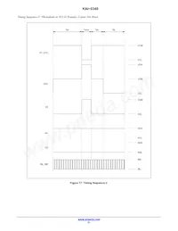 KAI-0340-FBA-CB-AA-SINGLE數據表 頁面 21