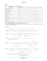 KAI-0373-ABA-CP-BA數據表 頁面 13