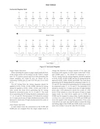 KAI-04022-FBA-CR-AE Datenblatt Seite 7