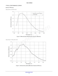 KAI-04022-FBA-CR-AE Datasheet Page 13