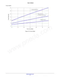 KAI-04022-FBA-CR-AE Datasheet Page 16