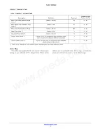 KAI-04022-FBA-CR-AE Datasheet Page 17