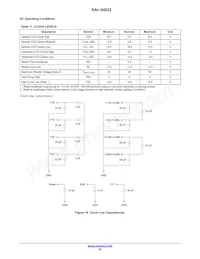 KAI-04022-FBA-CR-AE Datasheet Page 22