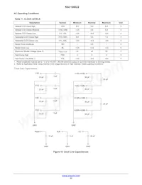 KAI-04022-FBA-CR-AE數據表 頁面 22