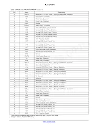 KAI-04050-FBA-JB-B2-T Datasheet Page 6