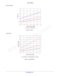 KAI-04050-FBA-JB-B2-T Datasheet Page 12