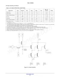 KAI-04050-FBA-JB-B2-T Datasheet Page 20