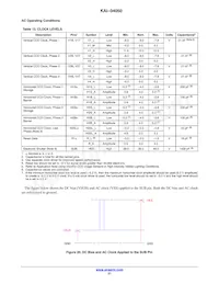 KAI-04050-FBA-JB-B2-T Datasheet Page 21