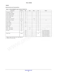 KAI-04050-FBA-JB-B2-T Datasheet Page 23