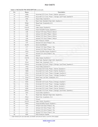 KAI-04070-QBA-JD-BA Datasheet Page 6