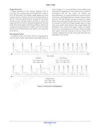 KAI-1003-ABA-CD-B2 Datasheet Pagina 5