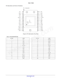 KAI-1003-ABA-CD-B2 Datasheet Pagina 6