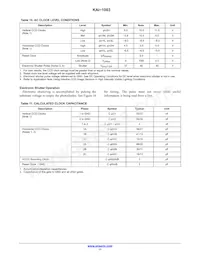 KAI-1003-ABA-CD-B2數據表 頁面 11