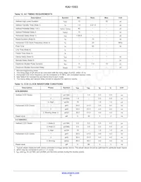 KAI-1003-ABA-CD-B2 Datasheet Page 12