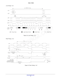 KAI-1003-ABA-CD-B2 Datasheet Pagina 19