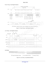 KAI-1010-ABA-CR-BA Datasheet Page 19
