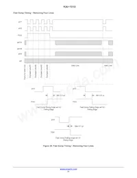 KAI-1010-ABA-CR-BA Datasheet Page 21