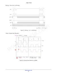 KAI-1010-ABA-CR-BA Datasheet Page 22