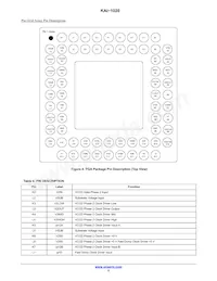 KAI-1020-FBA-JD-BA Datasheet Page 5