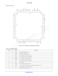 KAI-1020-FBA-JD-BA Datasheet Page 7