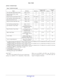 KAI-1020-FBA-JD-BA Datasheet Page 14