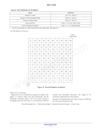 KAI-1020-FBA-JD-BA 데이터 시트 페이지 17