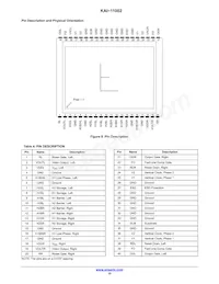 KAI-11002-AAA-CP-B2 Datasheet Page 10
