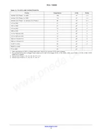 KAI-16000-AXA-JP-B2 Datasheet Page 16