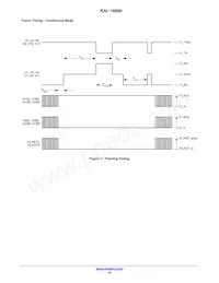 KAI-16000-AXA-JP-B2 Datasheet Page 18