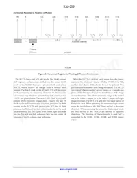 KAI-2001-ABA-CP-AE Datasheet Page 6