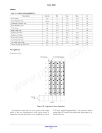 KAI-2001-ABA-CP-AE Datasheet Pagina 22