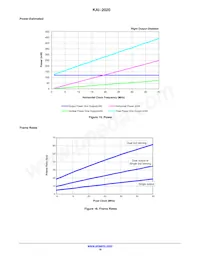 KAI-2020-FBA-CP-BA數據表 頁面 16